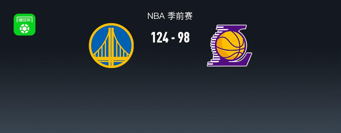 Góc Nhìn Go88: Tường thuật NBA: Warriors thắng lớn Lakers 124-98, Lundberg 17+9+2